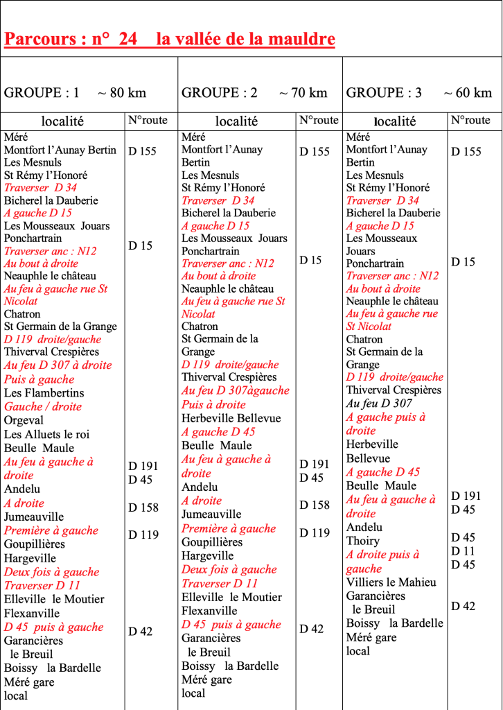 Parcours 24